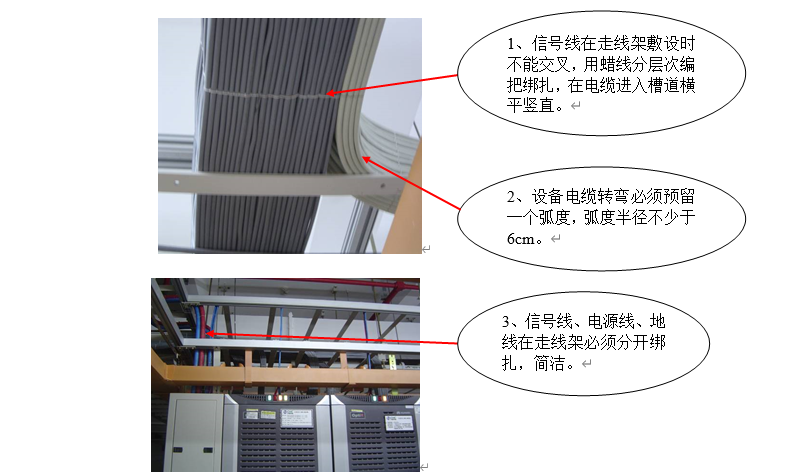 机房用的尾纤怎么样