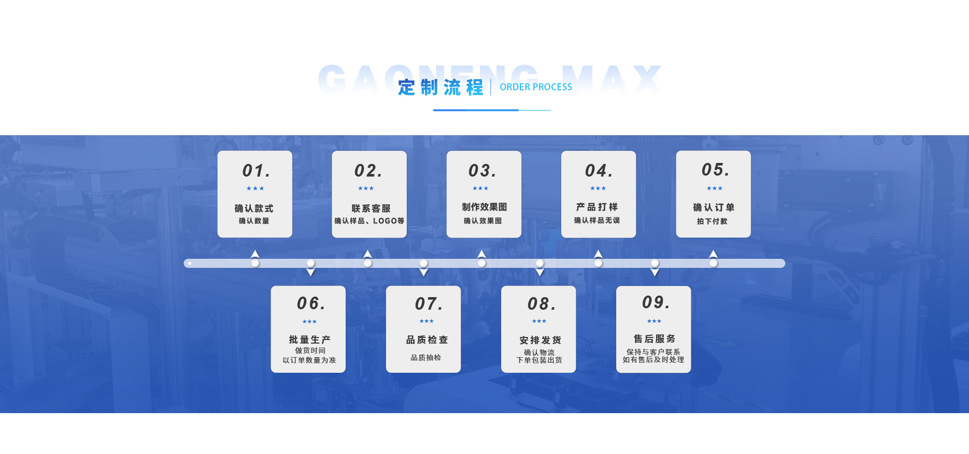 深圳光宇机房电池怎么样