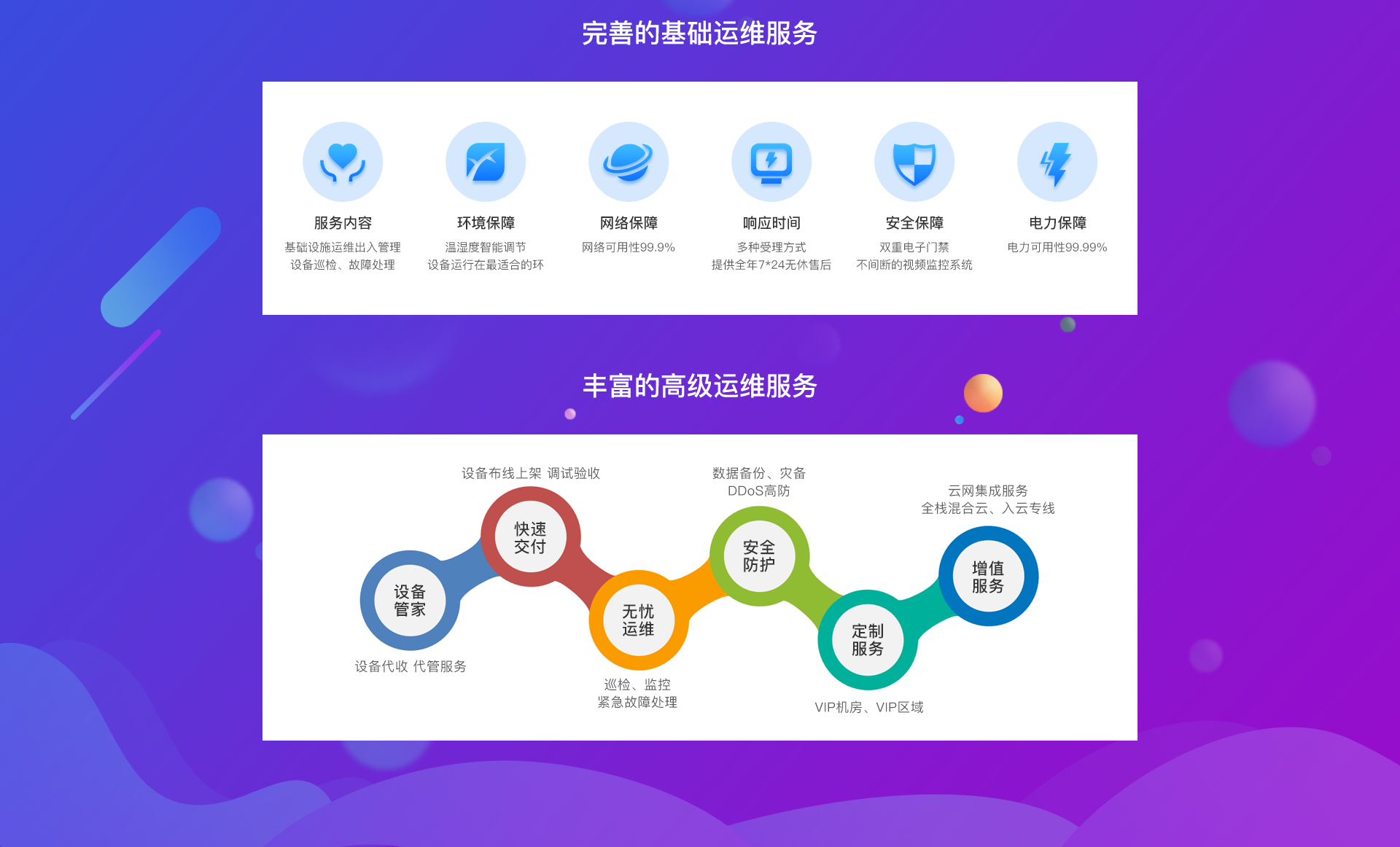 郑州智算中心机房怎么样