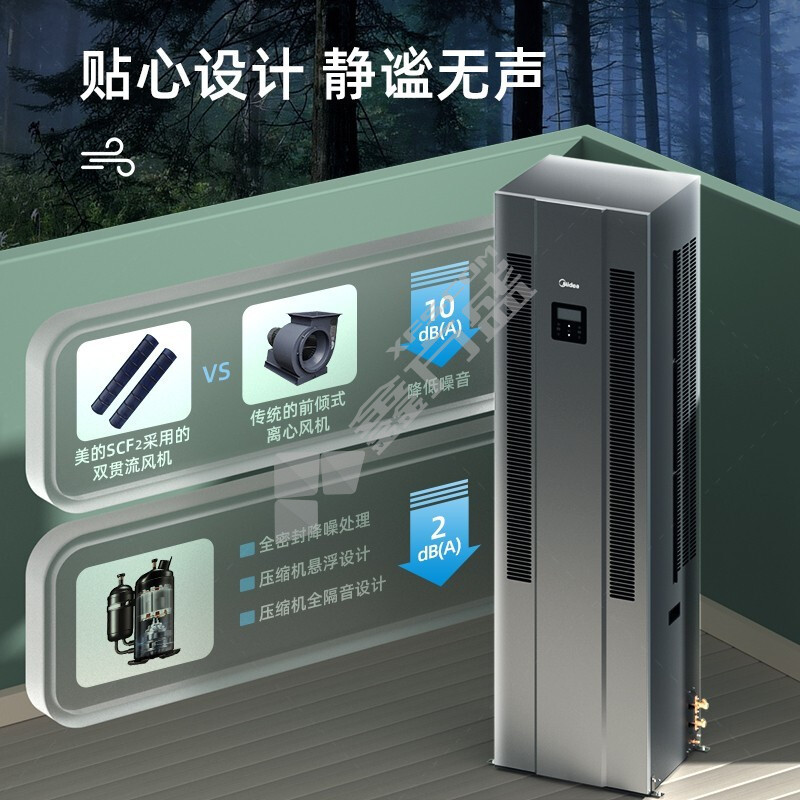 机房基站空调怎么样