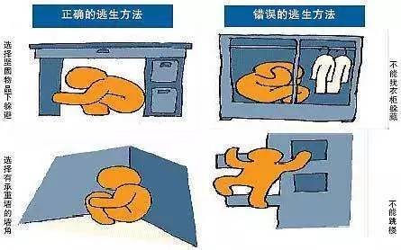 地震冲进机房会怎么样