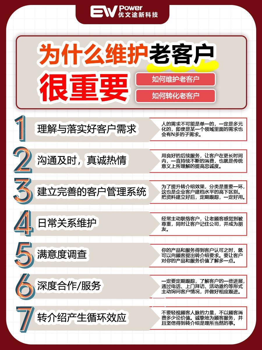 为什么维护