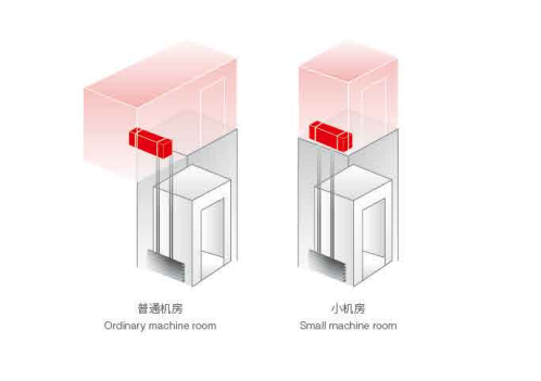 中航电梯机房怎么样知乎