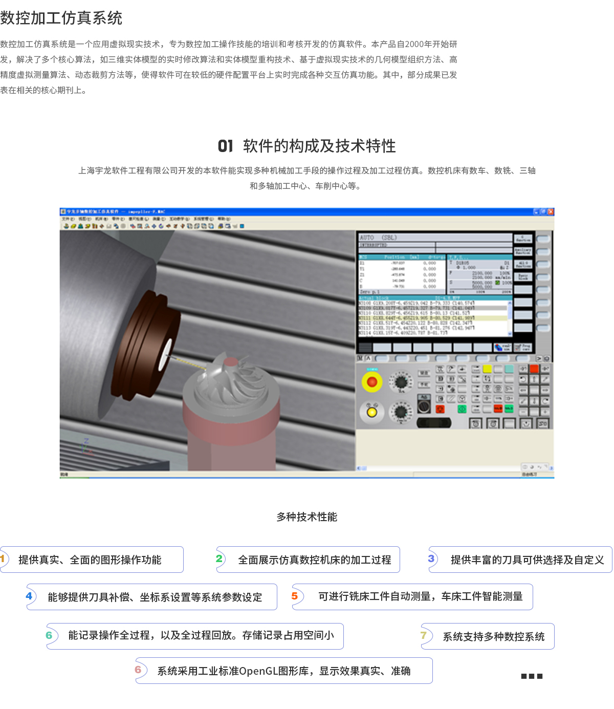 宇龙数码机房怎么样