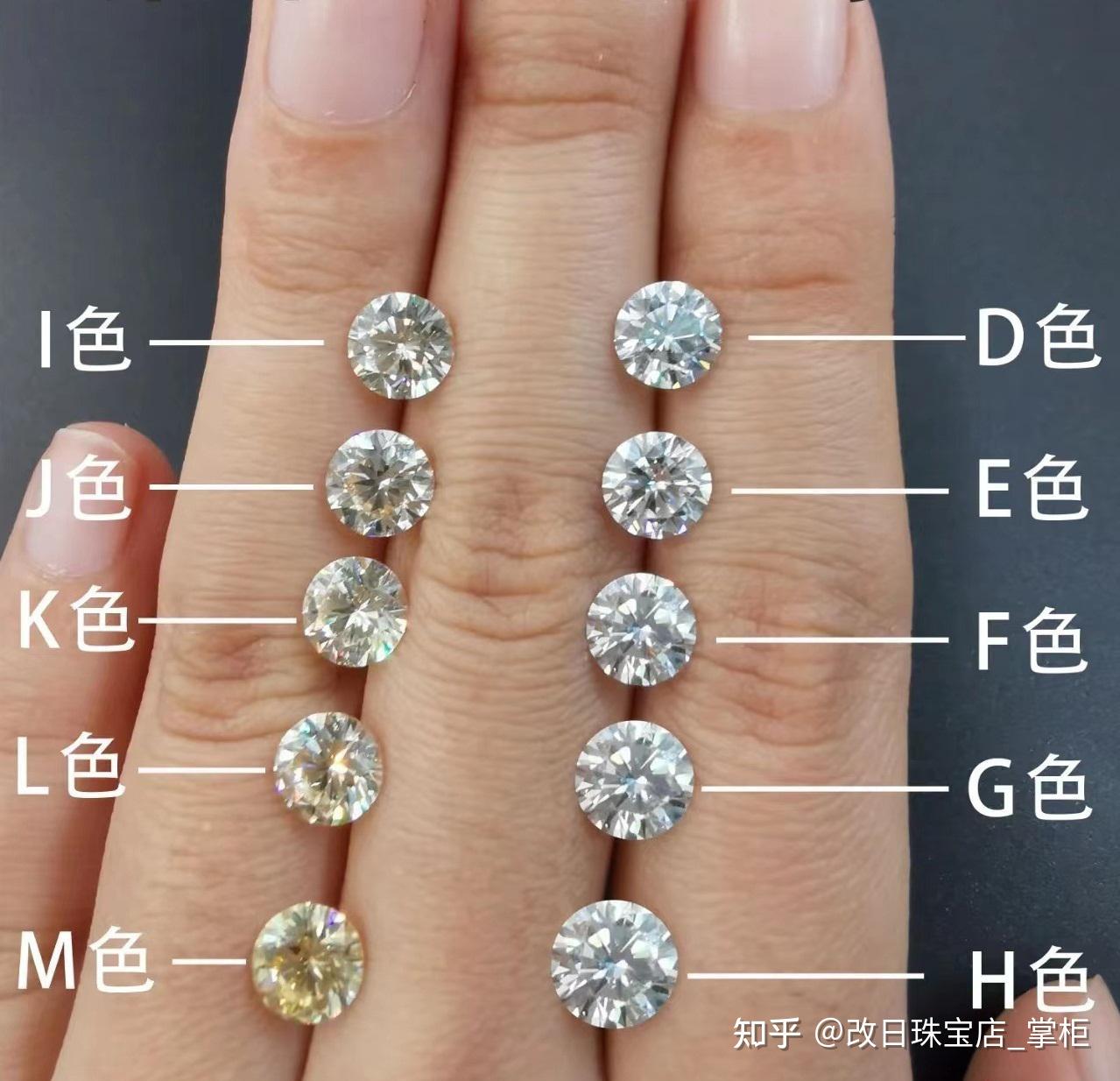 怎么样挑选好的空调机房