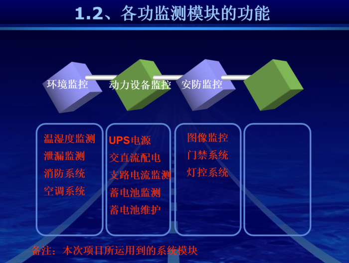 机房弱电工怎么样