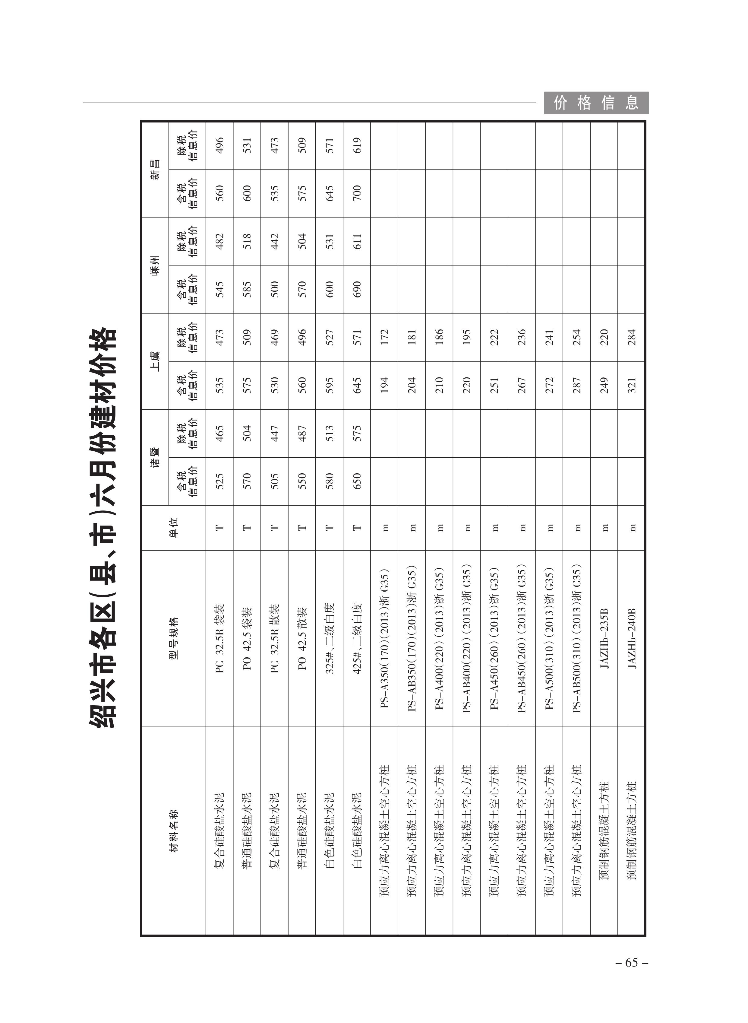 绍兴机房地板行情怎么样