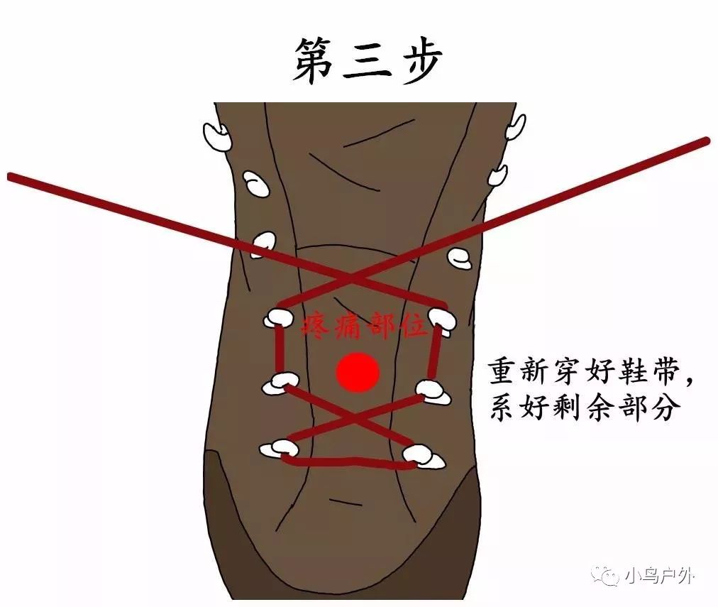 带上鞋套进机房会怎么样