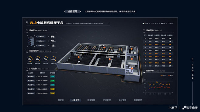 开源智慧机房怎么样啊