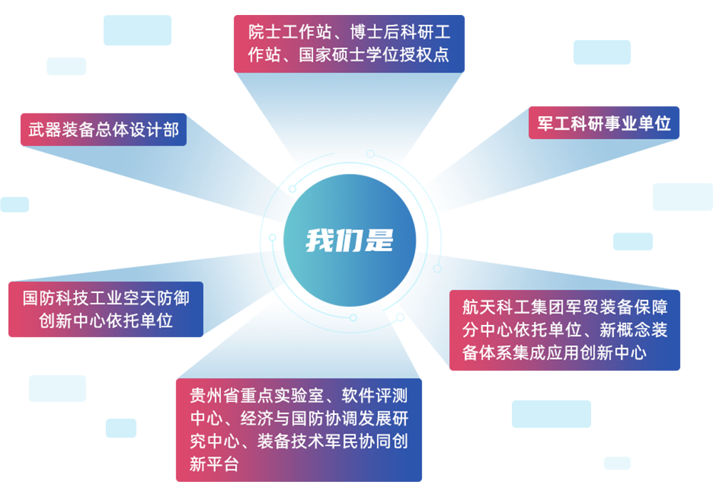 内江机房工程怎么样招聘