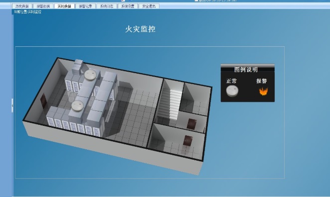 在电信机房抽烟会怎么样