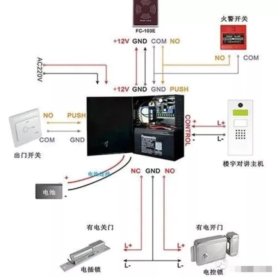 门禁主机与出门按钮接线