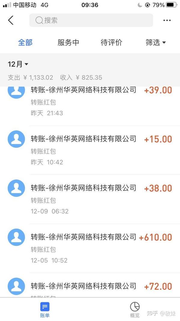 机房行业兼职平台怎么样