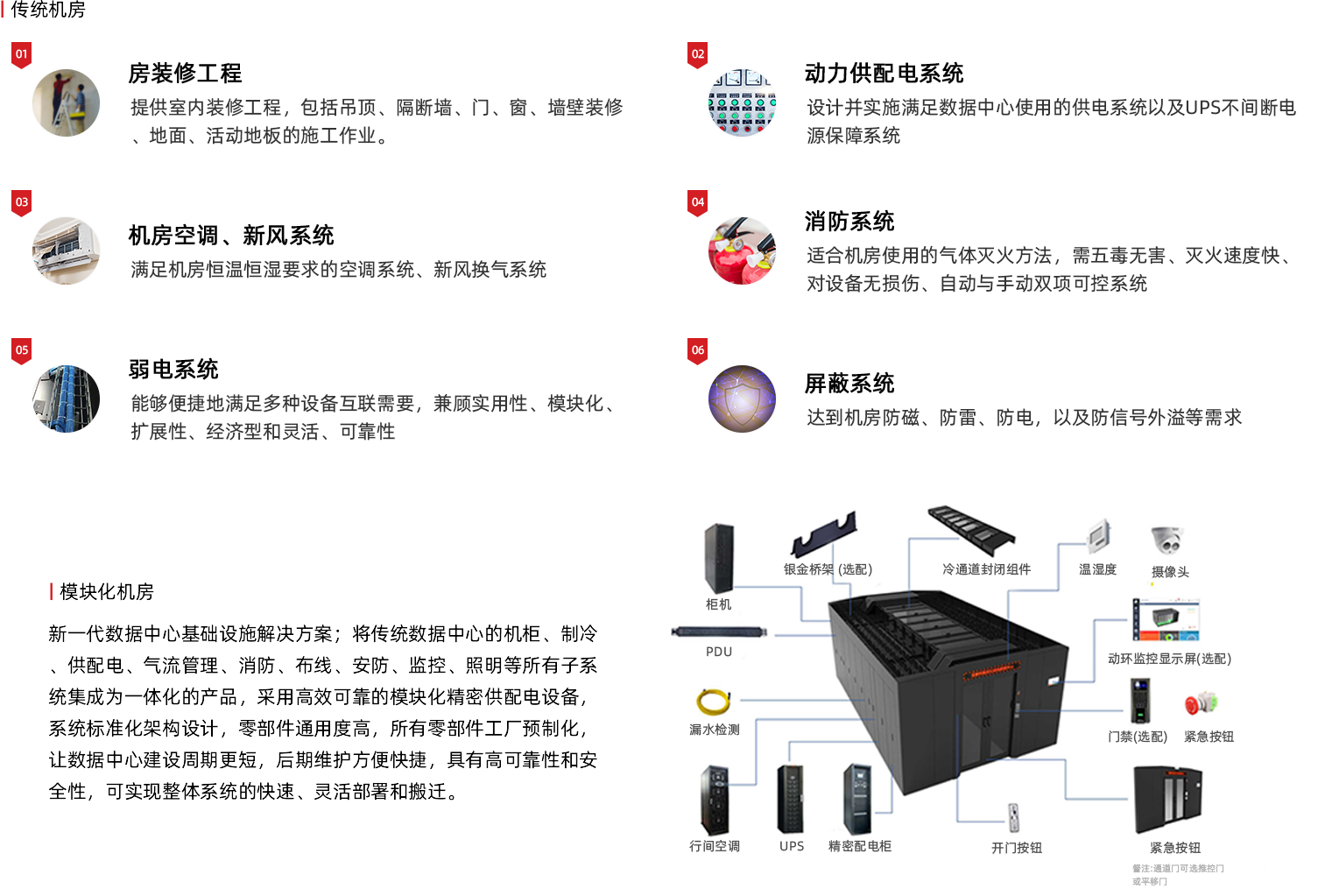 西安集成机房怎么样