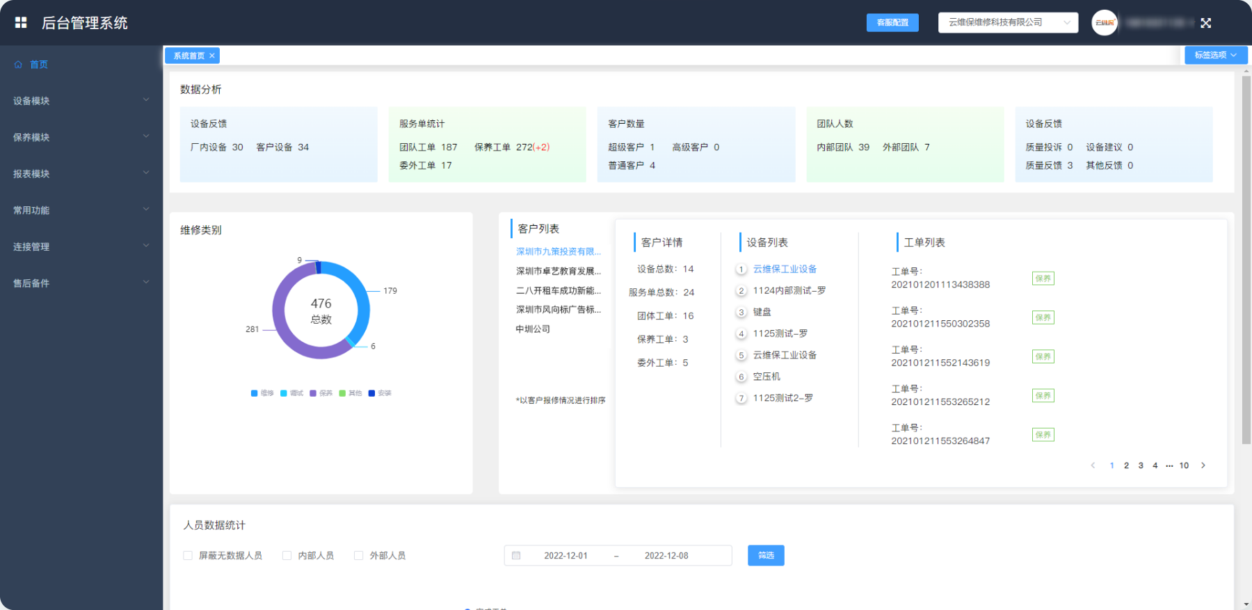 机房网络维保公司怎么样