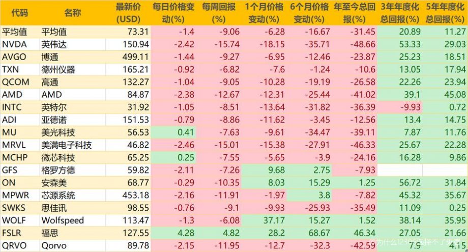 为什么12306登录不了
