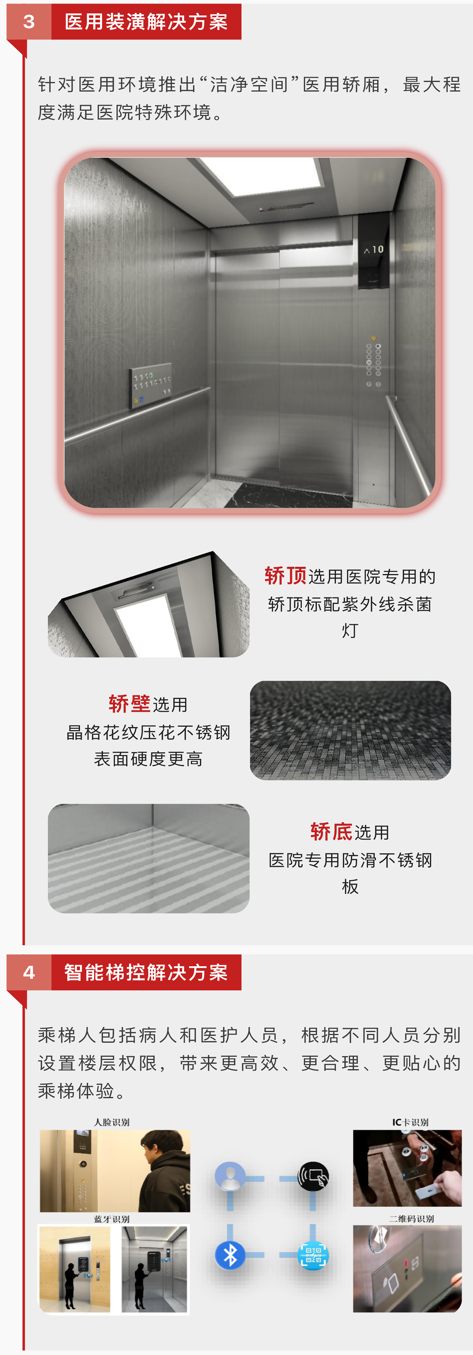 上海三菱电梯机房怎么样