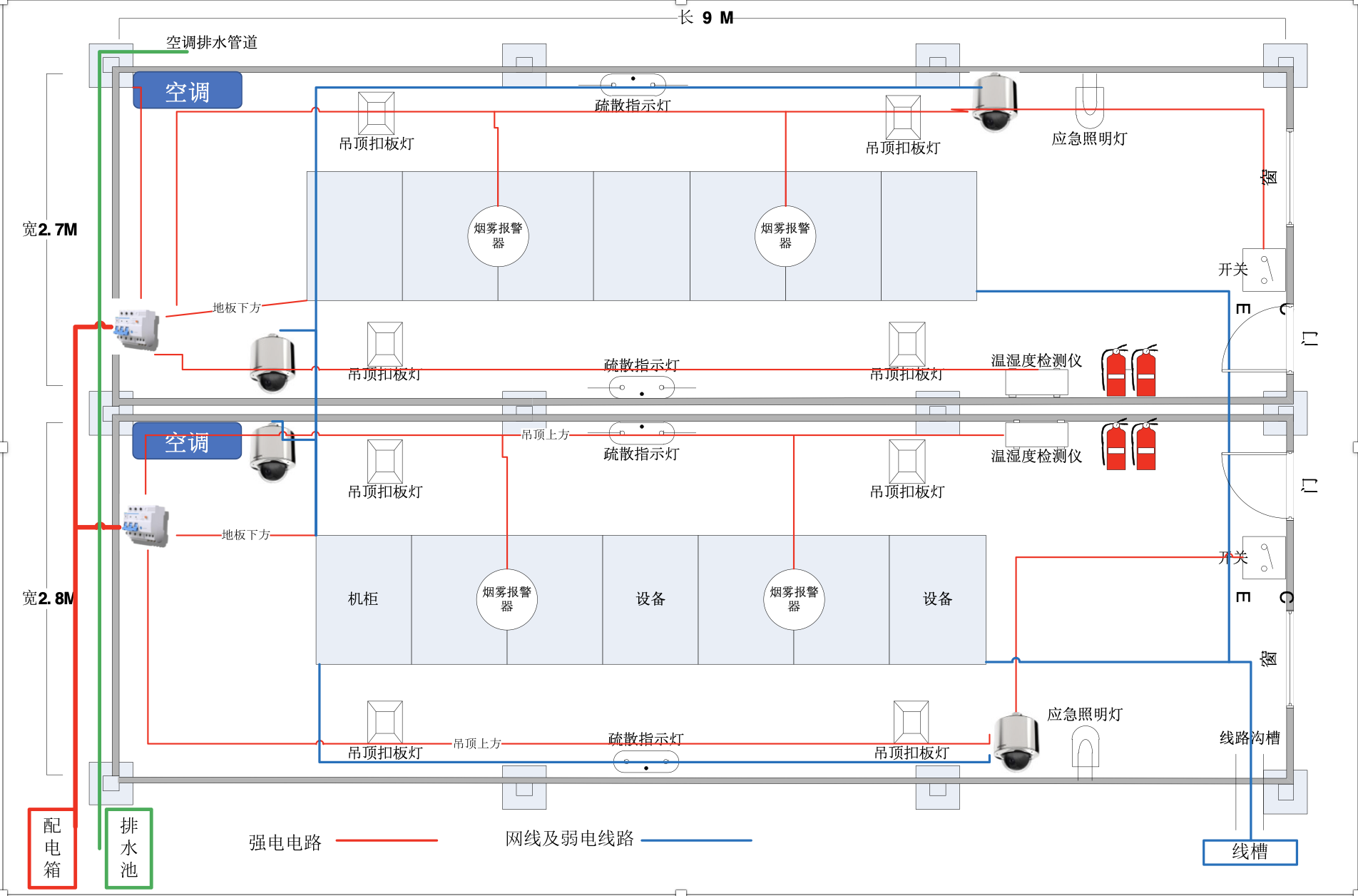 启东机房网络配置怎么样