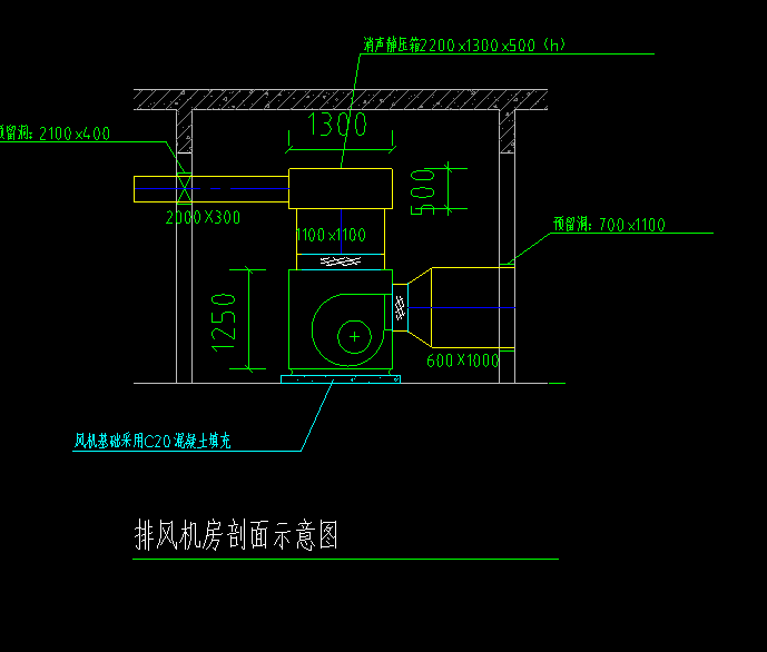 地下排烟机房怎么样