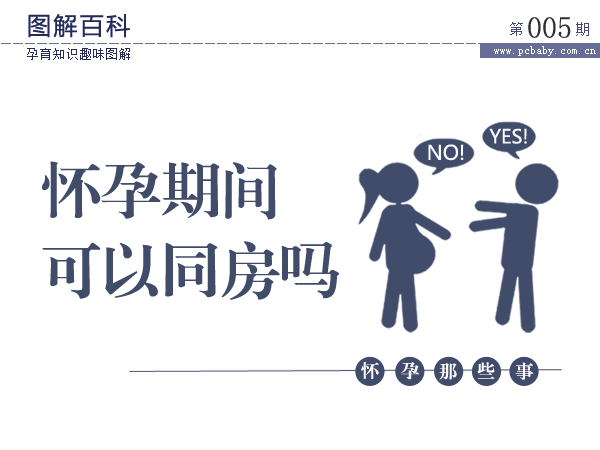 怀孕不进机房会怎么样