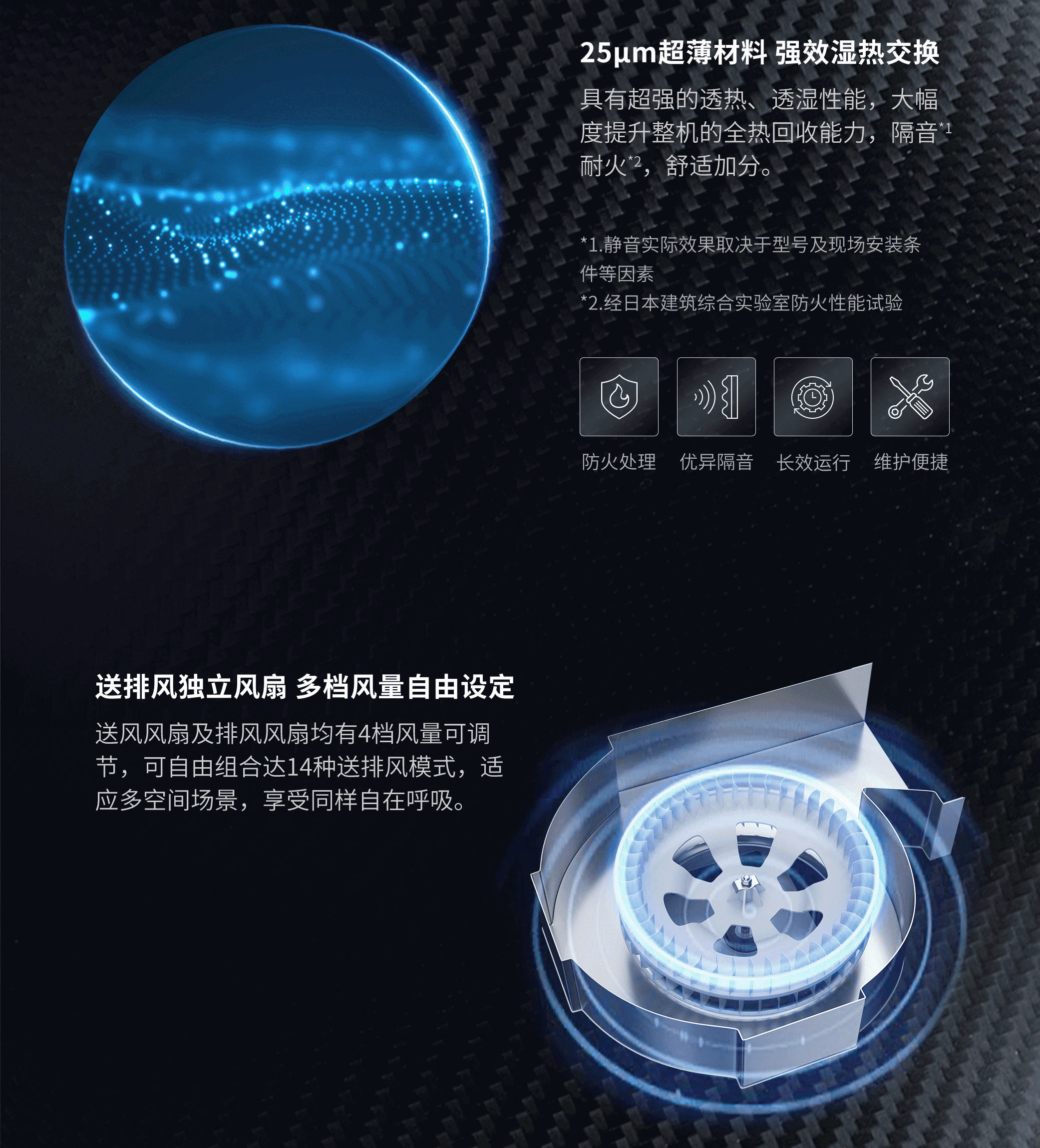 三菱无机房怎么样