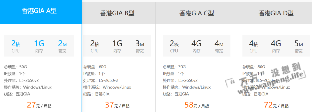 上海性价比高的cn2机房怎么样