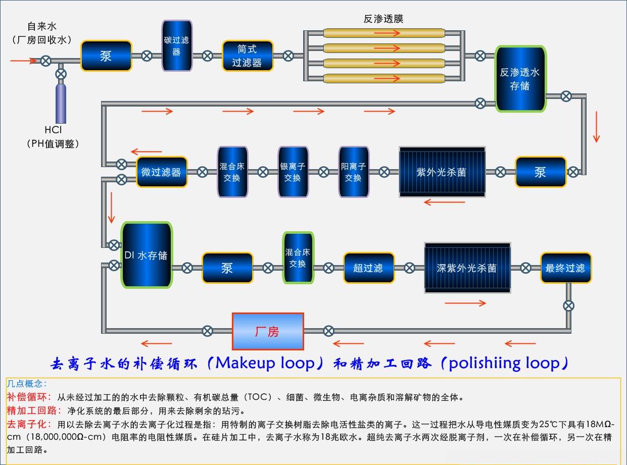 枝江科士达机房空调怎么样