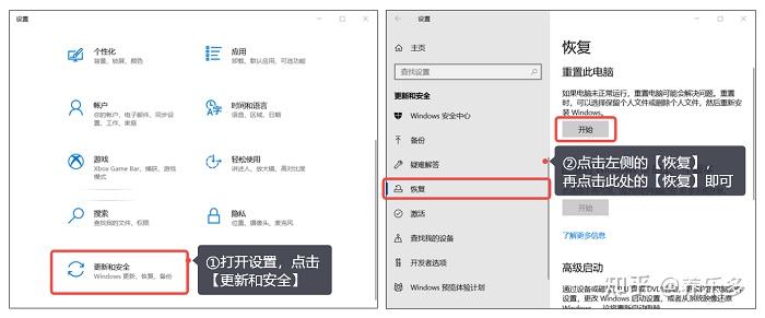 机房电脑不重制会怎么样