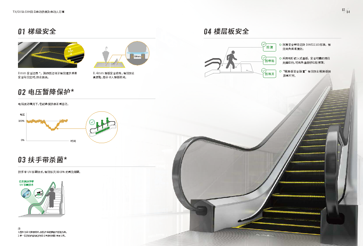 日立货梯机房怎么样安装