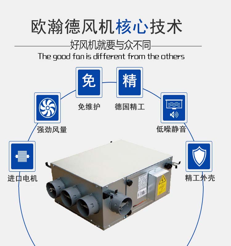 机房静音新风机怎么样换