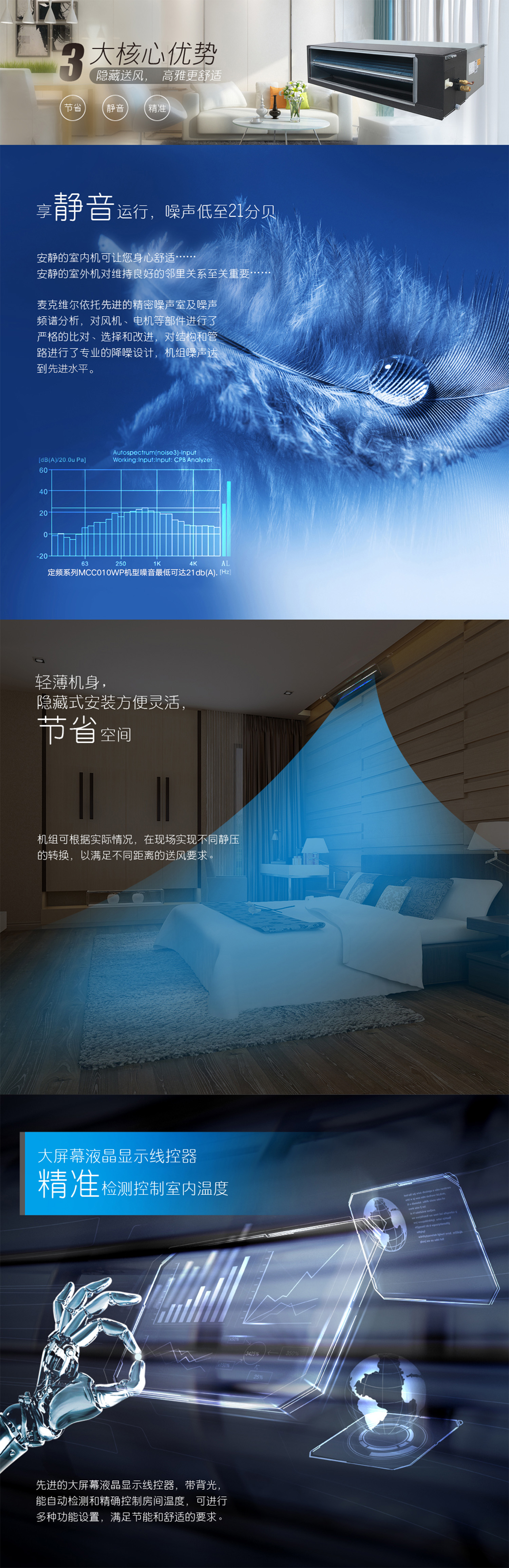 麦克维尔机房空调怎么样