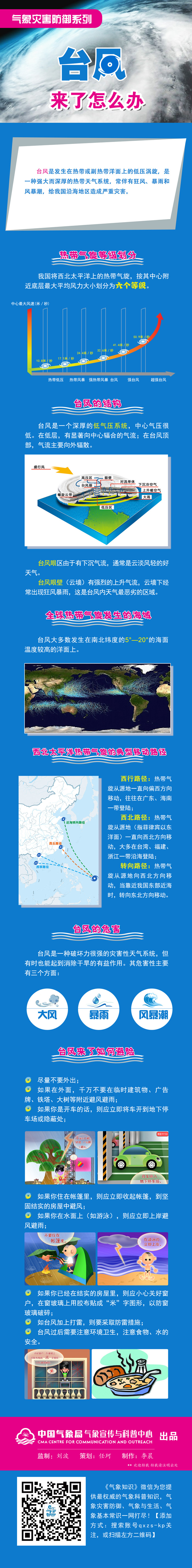 机房遇到台风会怎么样