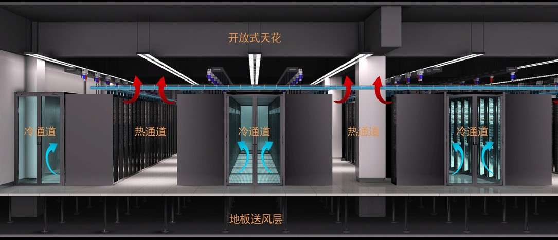 怎么样退出机房控制