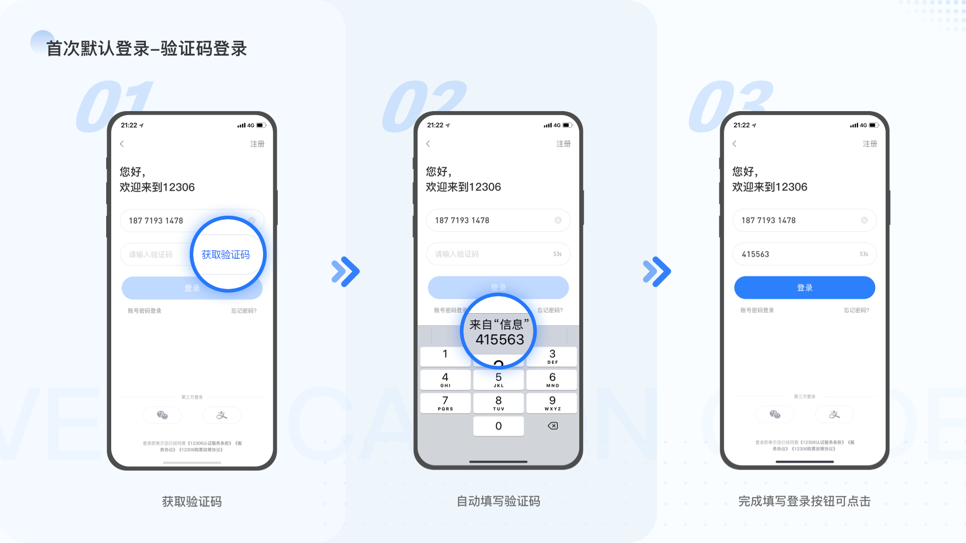 12306为什么登录不了