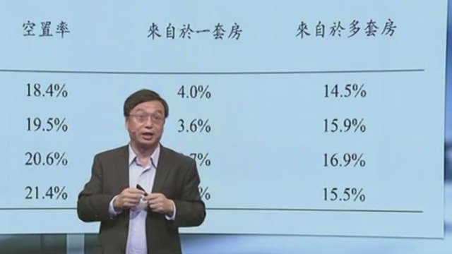 投资1亿做机房怎么样啊