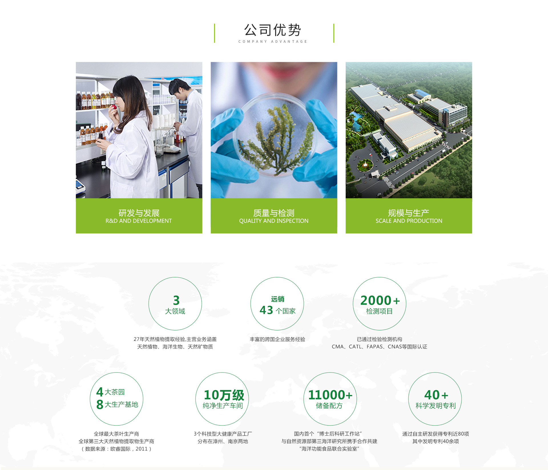大闽食品厂机房怎么样
