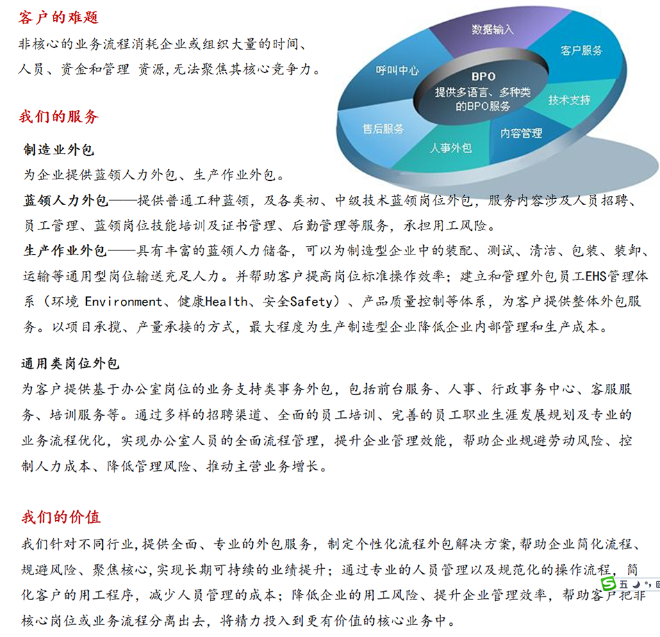 深圳机房运营外包怎么样