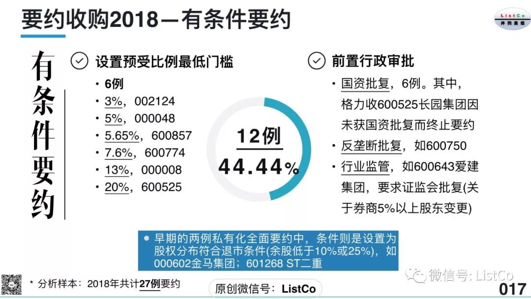 上市公司的交易机房怎么样