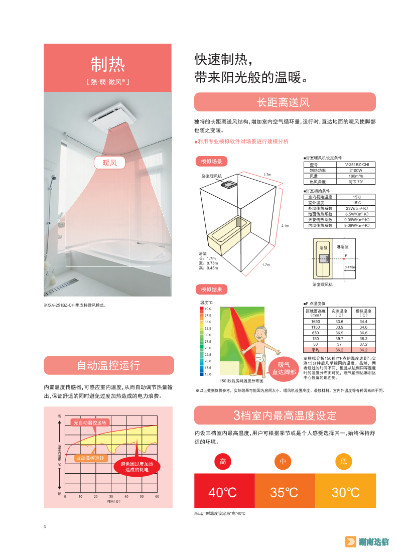 三菱电机房间制热怎么样