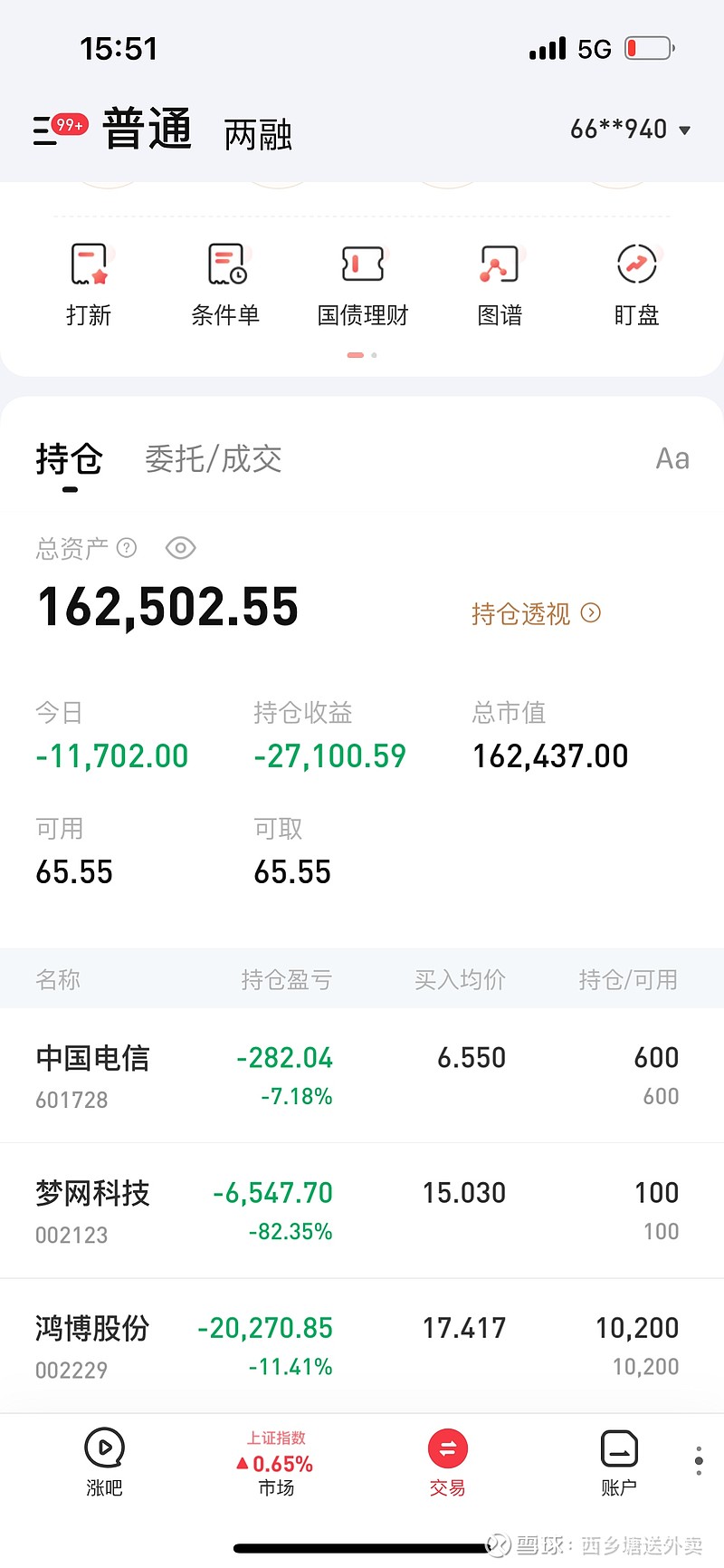 鸿博股份机房怎么样