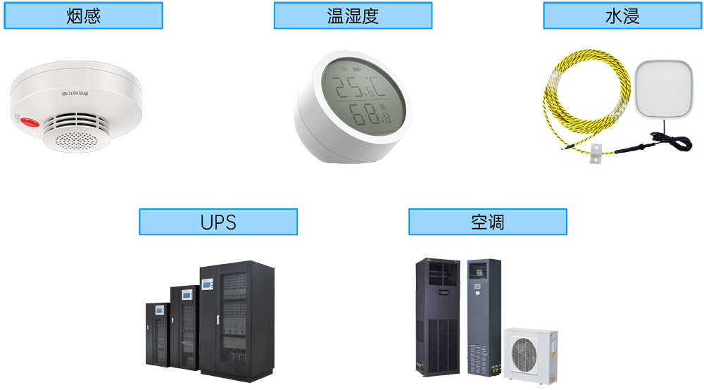 机房动环检测公司怎么样