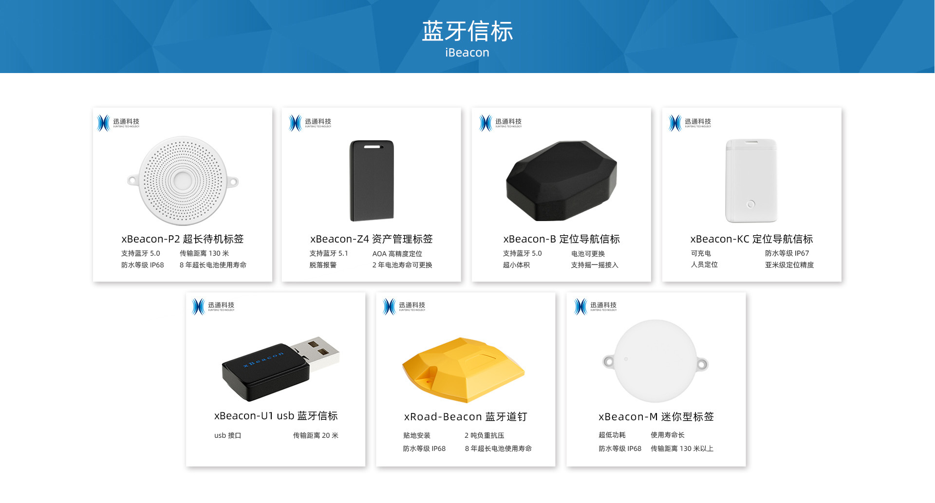 蓝讯 机房怎么样