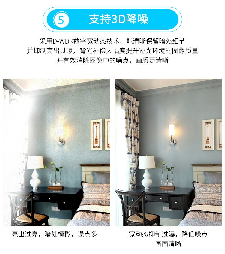 海康威视光纤机房怎么样