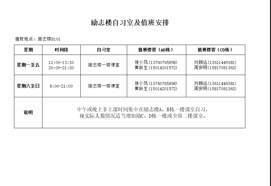 广州机房值班怎么样