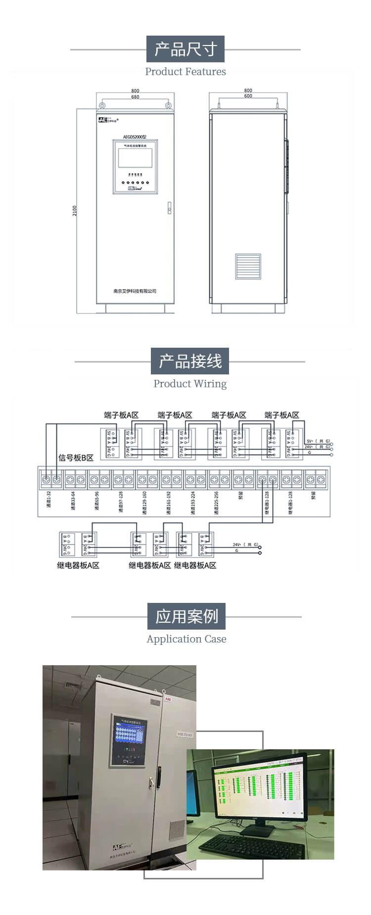 gds花桥机房怎么样