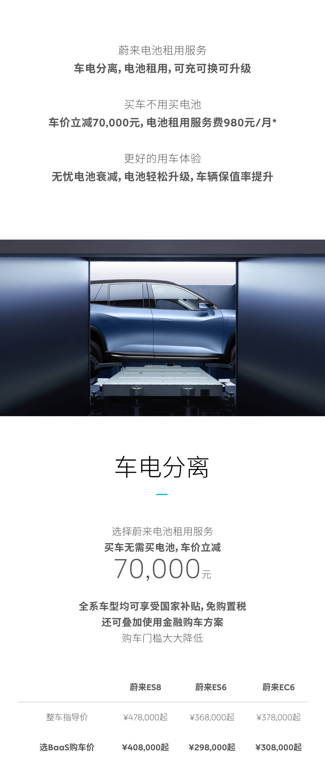 蔚来汽车机房租赁怎么样