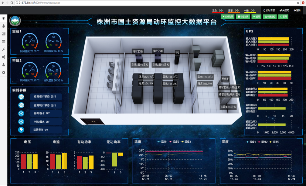 被机房盯上会怎么样