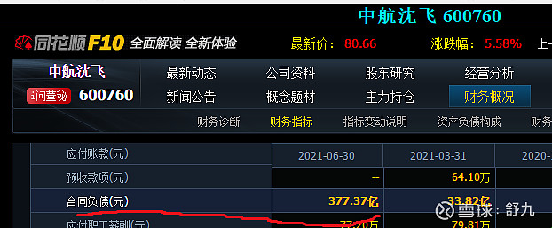 牛人做飞机房怎么样啊